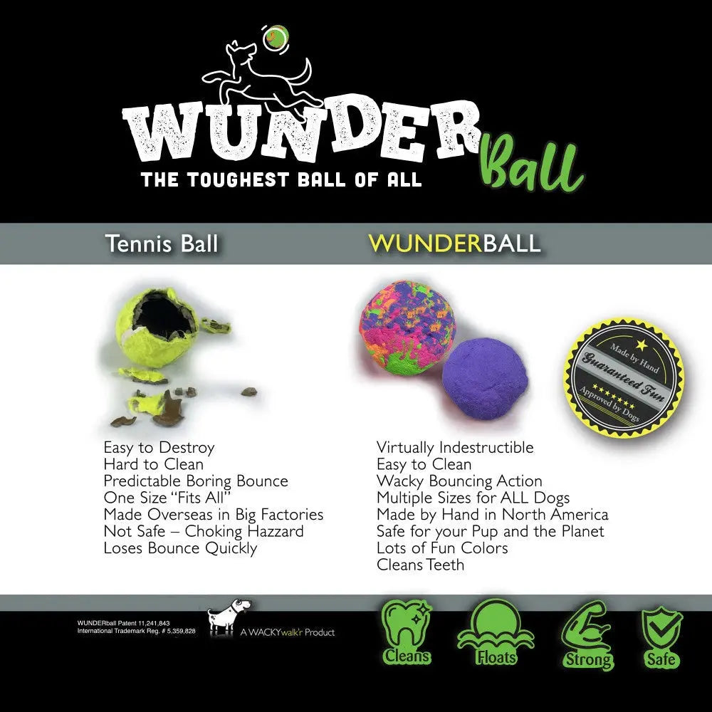 WUNDERball - Best Fetch Toy Baz Pet Stuff