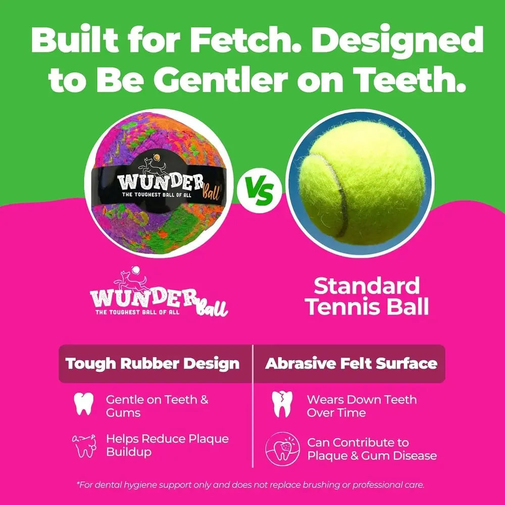 WUNDERball - Best Fetch Toy Baz Pet Stuff