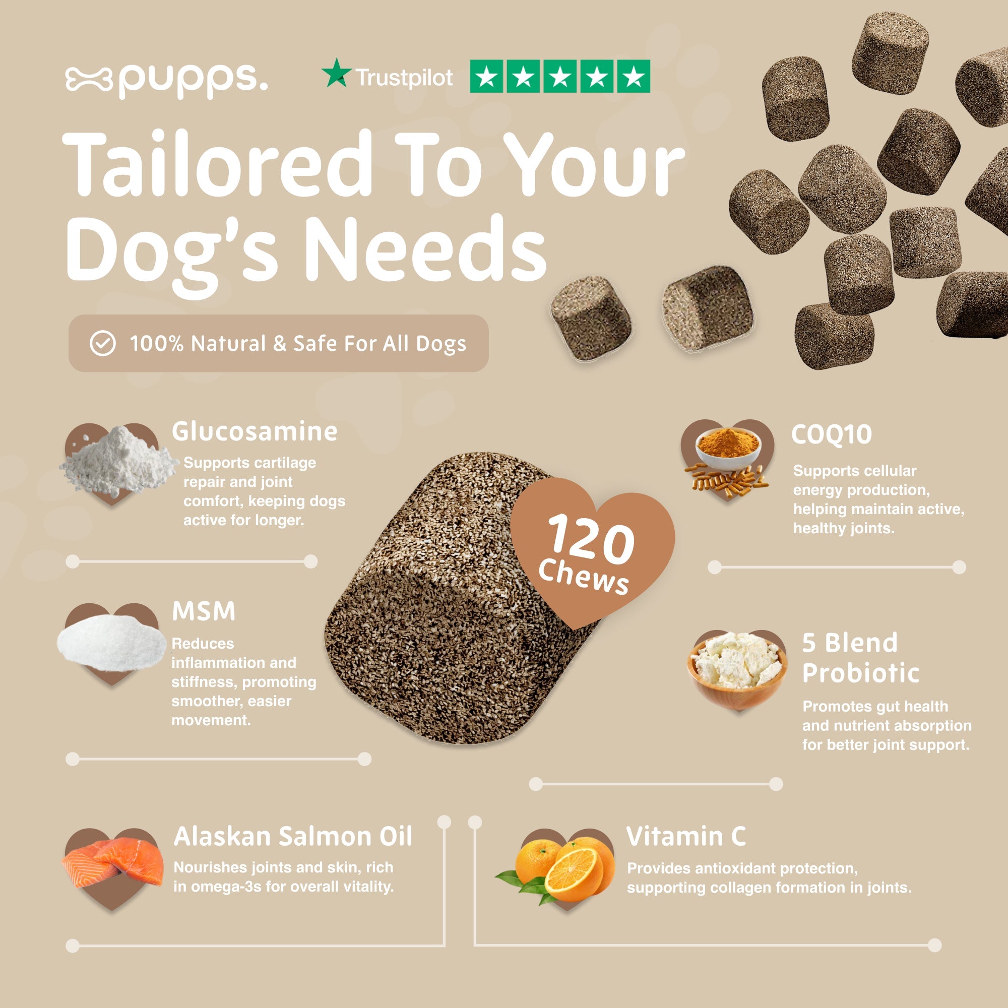 Multivitamin Treats
