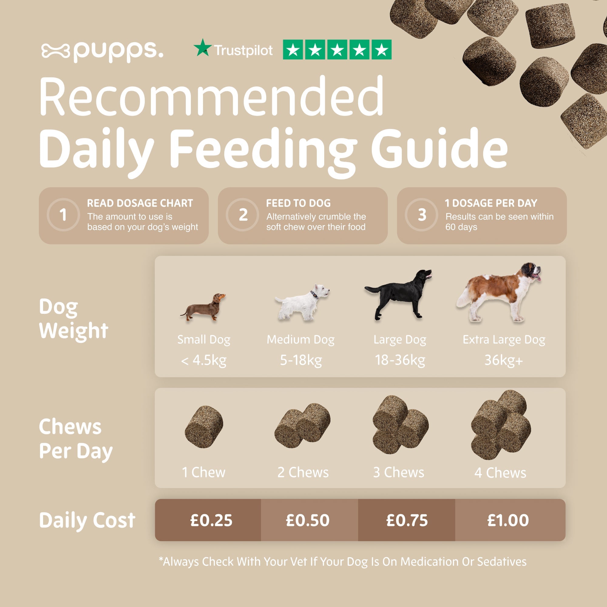 Multivitamin Treats